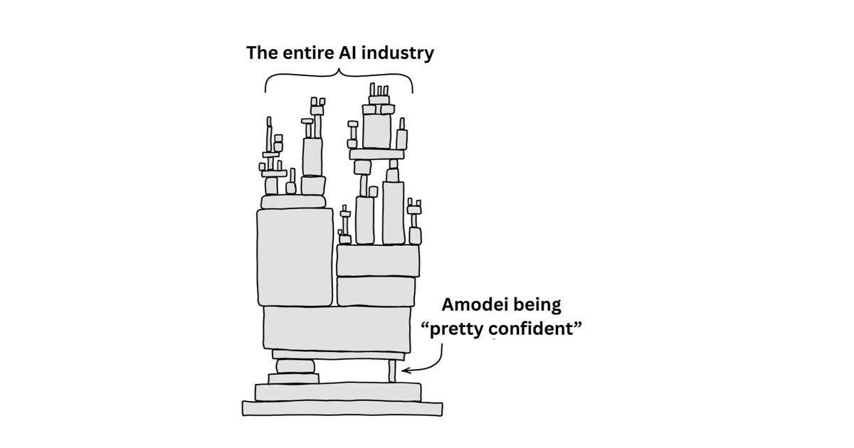 How the AI Industry Runs on Its Own Money