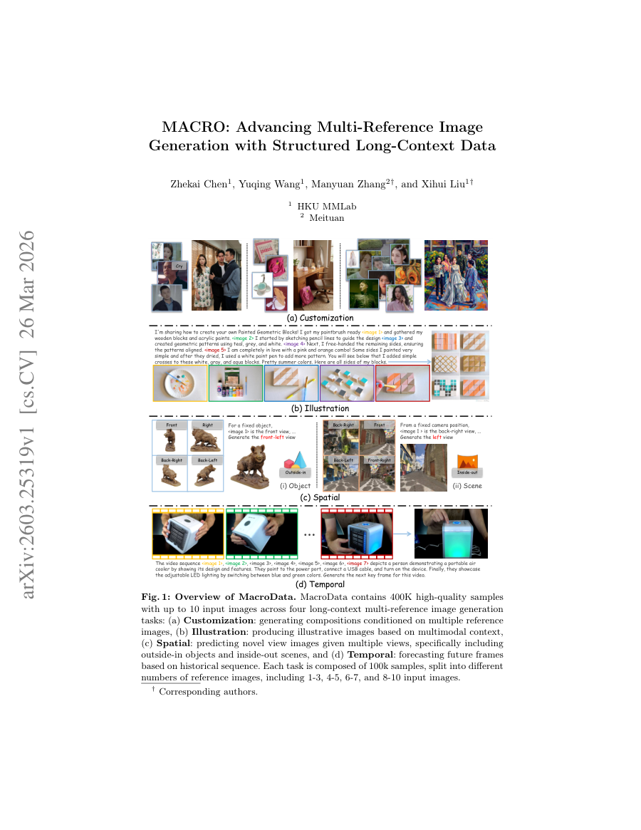 First page preview for MACRO: Advancing Multi-Reference Image Generation with Structured Long-Context Data