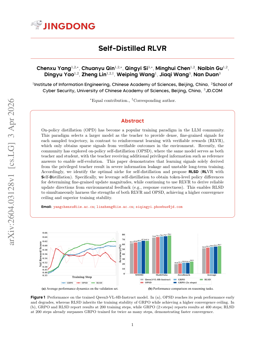 First page preview for Self-Distilled RLVR