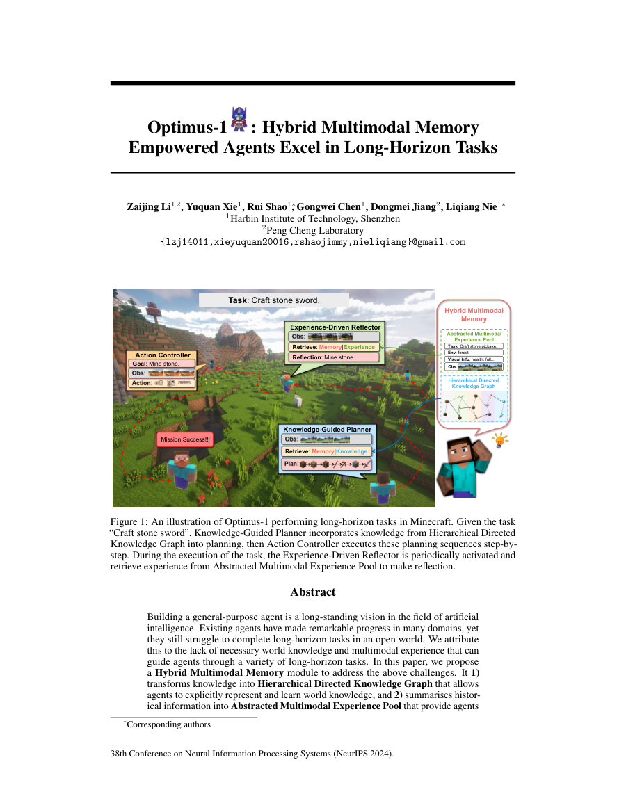 First page preview for Optimus-1: Hybrid Multimodal Memory Empowered Agents Excel in Long-Horizon Tasks