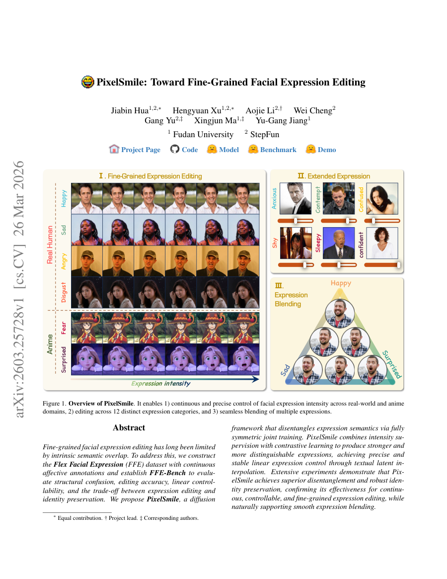 First page preview for PixelSmile: Toward Fine-Grained Facial Expression Editing