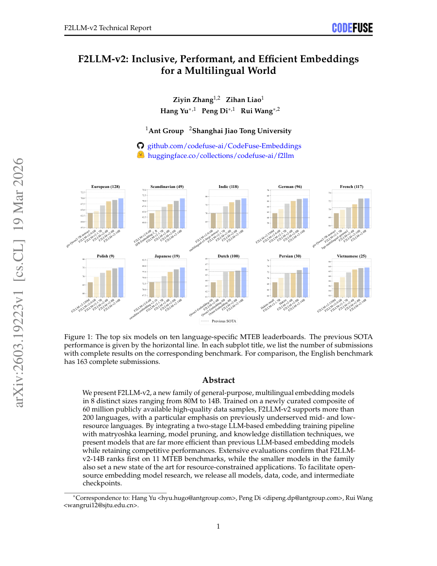 First page preview for F2LLM-v2: Inclusive, Performant, and Efficient Embeddings for a Multilingual World
