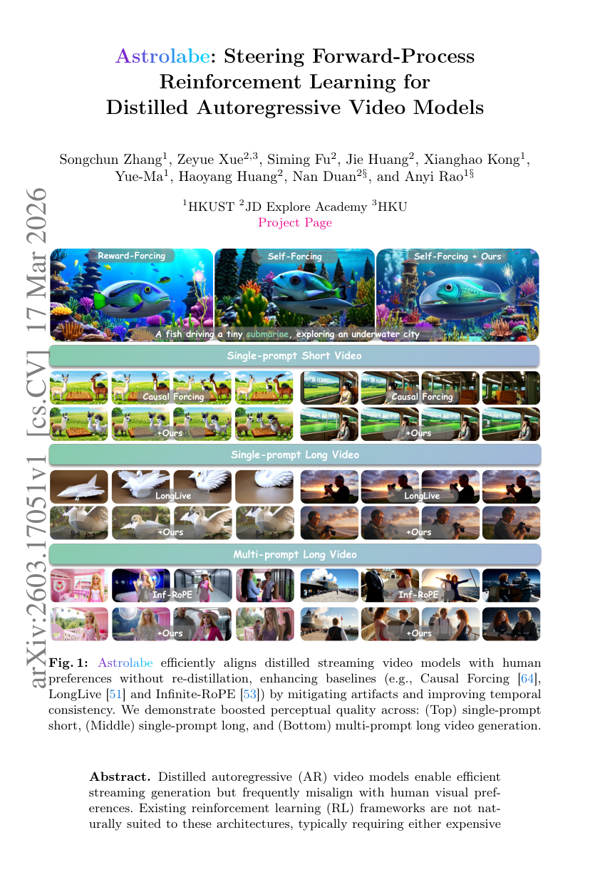 First page preview for Astrolabe: Steering Forward-Process Reinforcement Learning for Distilled Autoregressive Video Models