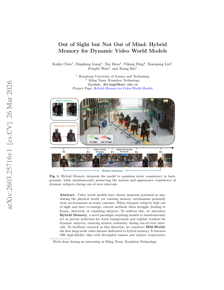 First page preview for Out of Sight but Not Out of Mind: Hybrid Memory for Dynamic Video World Models