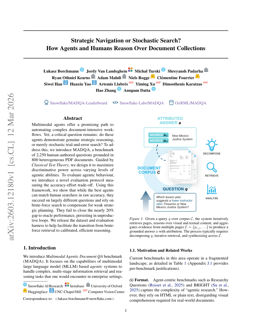First page preview for Strategic Navigation or Stochastic Search? How Agents and Humans Reason Over Document Collections