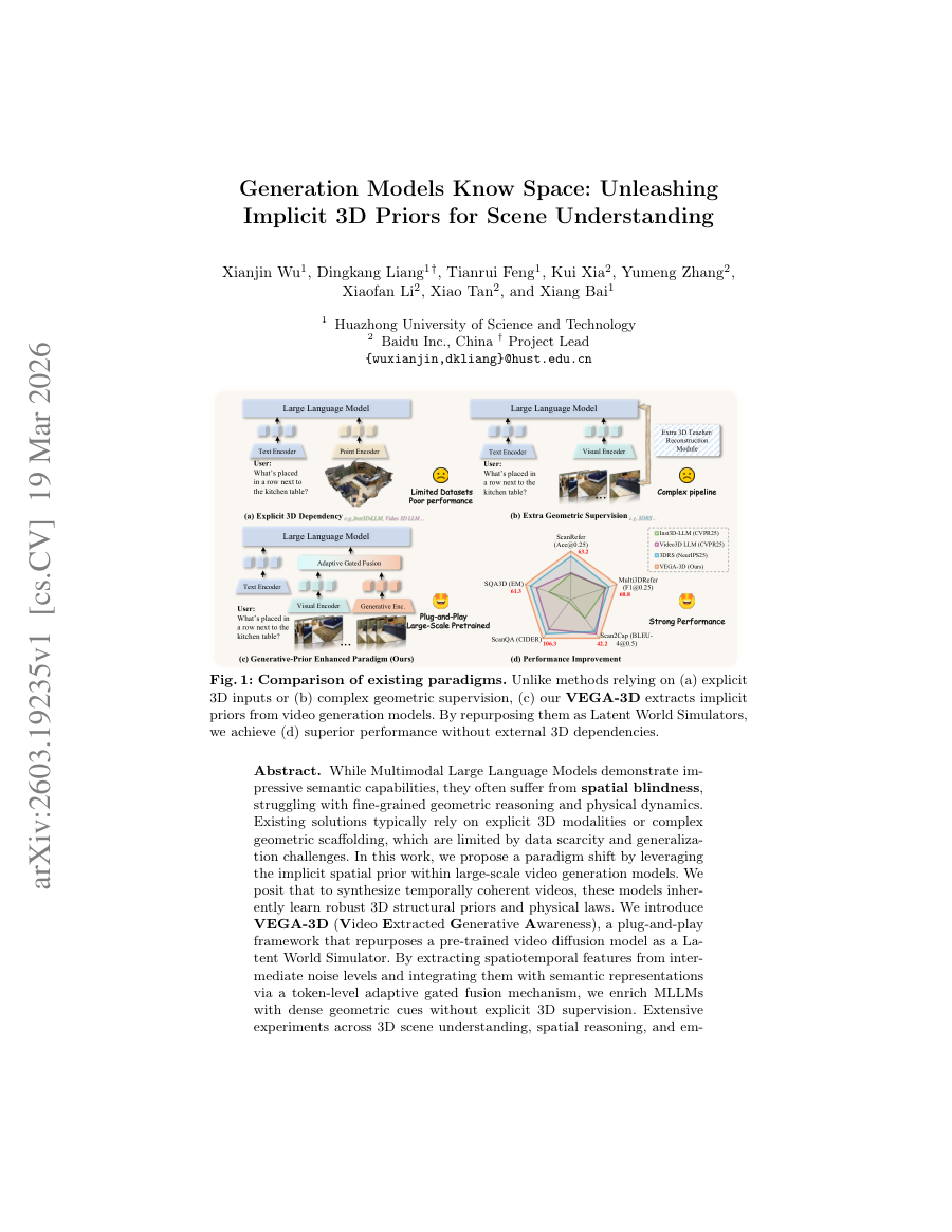First page preview for Generation Models Know Space: Unleashing Implicit 3D Priors for Scene Understanding
