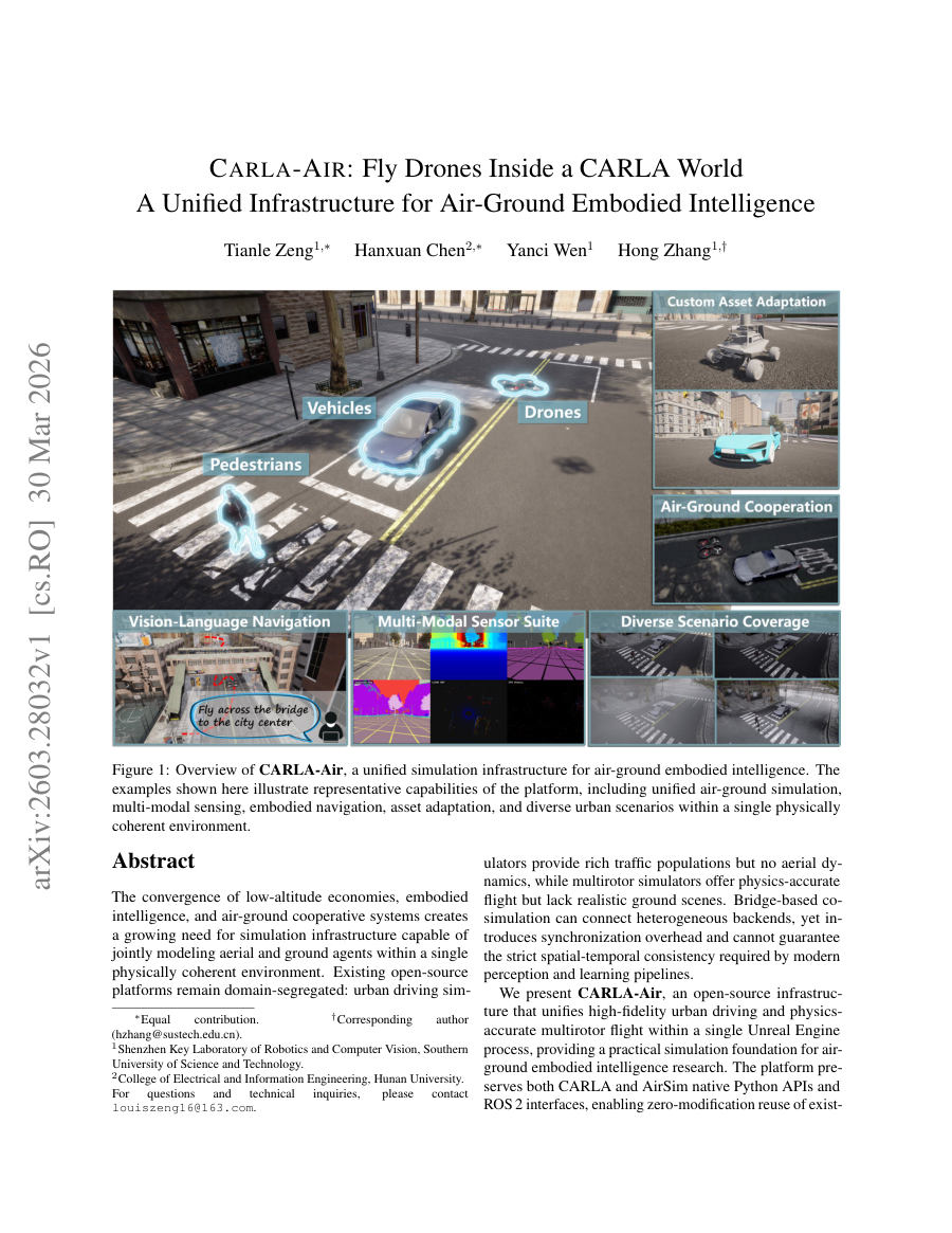 First page preview for CARLA-Air: Fly Drones Inside a CARLA World -- A Unified Infrastructure for Air-Ground Embodied Intelligence